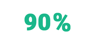 time saving in moving to extensions