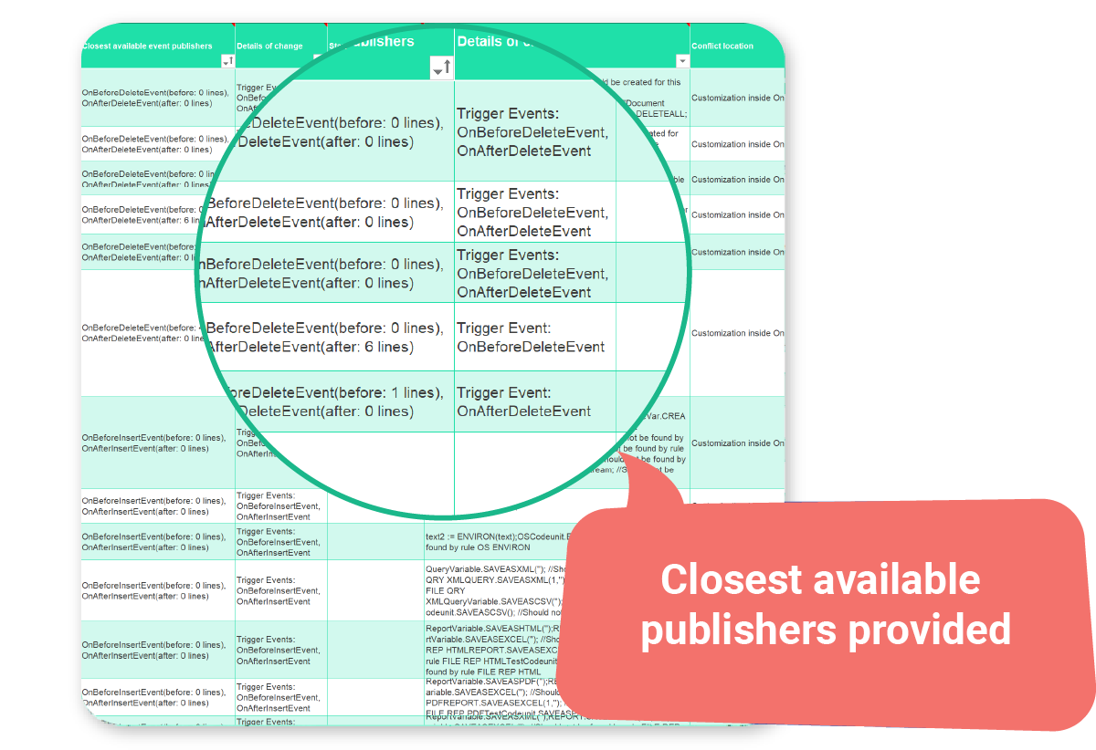 Closest available publisher