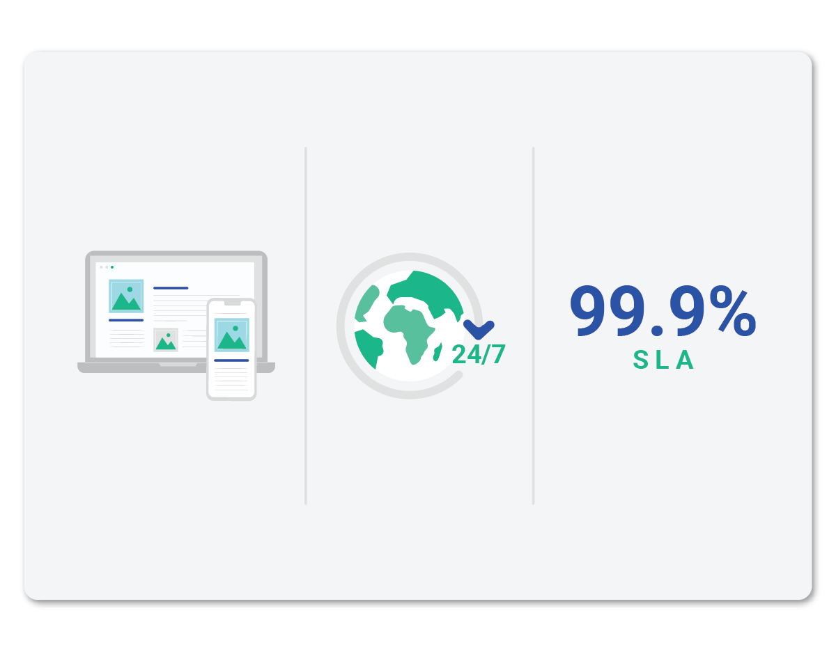 99 percent SLA for NAV on Azure