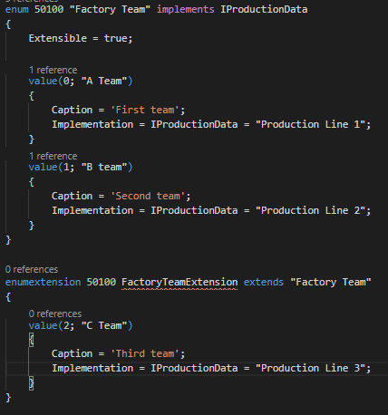 linking enum with interface implementation