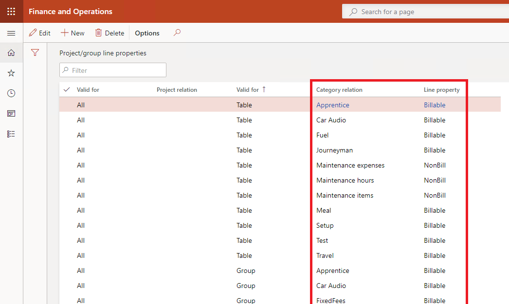 Project category and line property mapping